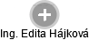  Edita H. - Vizualizace  propojení osoby a firem v obchodním rejstříku