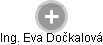  Eva D. - Vizualizace  propojení osoby a firem v obchodním rejstříku