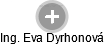 Eva Dyrhonová - Vizualizace  propojení osoby a firem v obchodním rejstříku