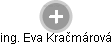 Eva Kračmárová - Vizualizace  propojení osoby a firem v obchodním rejstříku