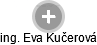 Eva Kučerová - Vizualizace  propojení osoby a firem v obchodním rejstříku