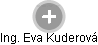 Eva Kuderová - Vizualizace  propojení osoby a firem v obchodním rejstříku
