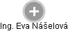 Eva Nášelová - Vizualizace  propojení osoby a firem v obchodním rejstříku