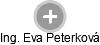 Eva Peterková - Vizualizace  propojení osoby a firem v obchodním rejstříku