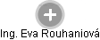 Eva Rouhaniová - Vizualizace  propojení osoby a firem v obchodním rejstříku