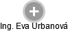 Eva Urbanová - Vizualizace  propojení osoby a firem v obchodním rejstříku