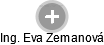 Eva Zemanová - Vizualizace  propojení osoby a firem v obchodním rejstříku