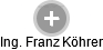 Franz Köhrer - Vizualizace  propojení osoby a firem v obchodním rejstříku