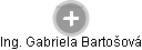  Gabriela B. - Vizualizace  propojení osoby a firem v obchodním rejstříku
