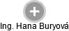 Hana Buryová - Vizualizace  propojení osoby a firem v obchodním rejstříku