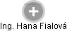  Hana F. - Vizualizace  propojení osoby a firem v obchodním rejstříku