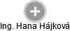  Hana H. - Vizualizace  propojení osoby a firem v obchodním rejstříku