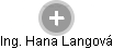 Hana Langová - Vizualizace  propojení osoby a firem v obchodním rejstříku