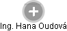 Hana Oudová - Vizualizace  propojení osoby a firem v obchodním rejstříku