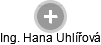 Hana U. - Vizualizace  propojení osoby a firem v obchodním rejstříku