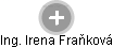  Irena F. - Vizualizace  propojení osoby a firem v obchodním rejstříku