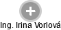  Irina V. - Vizualizace  propojení osoby a firem v obchodním rejstříku