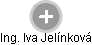  Iva J. - Vizualizace  propojení osoby a firem v obchodním rejstříku