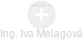 Iva Melagová - Vizualizace  propojení osoby a firem v obchodním rejstříku