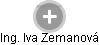 Iva Zemanová - Vizualizace  propojení osoby a firem v obchodním rejstříku