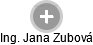  Jana Z. - Vizualizace  propojení osoby a firem v obchodním rejstříku