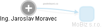  Ing. Jaroslav Moravec - Vizualizace  propojení osoby a firem v obchodním rejstříku