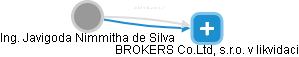 Javigoda Nimmitha de Silva - Vizualizace  propojení osoby a firem v obchodním rejstříku