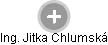  Jitka Ch. - Vizualizace  propojení osoby a firem v obchodním rejstříku