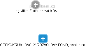 Jitka Zikmundová - Vizualizace  propojení osoby a firem v obchodním rejstříku
