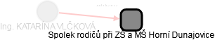  Vlčková K. - Vizualizace  propojení osoby a firem v obchodním rejstříku