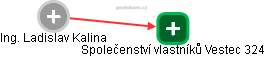  Ing. Ladislav Kalina - Vizualizace  propojení osoby a firem v obchodním rejstříku