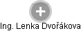 Lenka Dvořákova - Vizualizace  propojení osoby a firem v obchodním rejstříku