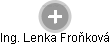 Lenka Froňková - Vizualizace  propojení osoby a firem v obchodním rejstříku