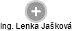 Lenka Jašková - Vizualizace  propojení osoby a firem v obchodním rejstříku
