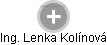 Lenka Kolínová - Vizualizace  propojení osoby a firem v obchodním rejstříku