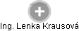  Lenka Krausová - Vizualizace  propojení osoby a firem v obchodním rejstříku