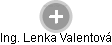Lenka Valentová - Vizualizace  propojení osoby a firem v obchodním rejstříku