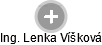 Lenka Víšková - Vizualizace  propojení osoby a firem v obchodním rejstříku