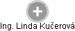  Linda K. - Vizualizace  propojení osoby a firem v obchodním rejstříku
