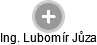  Lubomír J. - Vizualizace  propojení osoby a firem v obchodním rejstříku