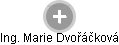  Marie D. - Vizualizace  propojení osoby a firem v obchodním rejstříku