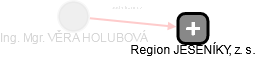  Holubová V. - Vizualizace  propojení osoby a firem v obchodním rejstříku