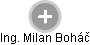 Milan Boháč - Vizualizace  propojení osoby a firem v obchodním rejstříku