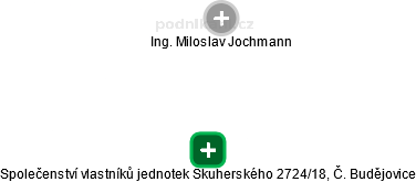 Miloslav Jochmann - Vizualizace  propojení osoby a firem v obchodním rejstříku