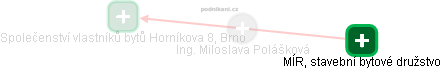  Miloslava P. - Vizualizace  propojení osoby a firem v obchodním rejstříku