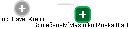  Pavel K. - Vizualizace  propojení osoby a firem v obchodním rejstříku