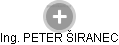 PETER ŠIRANEC - Vizualizace  propojení osoby a firem v obchodním rejstříku