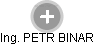 PETR BINAR - Vizualizace  propojení osoby a firem v obchodním rejstříku