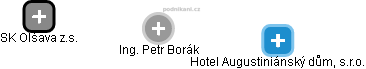 Petr Borák - Vizualizace  propojení osoby a firem v obchodním rejstříku