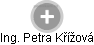 Petra K. - Vizualizace  propojení osoby a firem v obchodním rejstříku